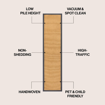 Camden Farmhouse Cottage Border Jute Area Rug